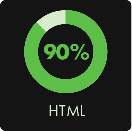 HTML Skill