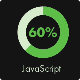 JavaScript Skill